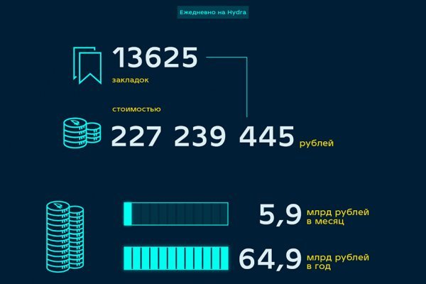 Кракен маркетплейс что там продают